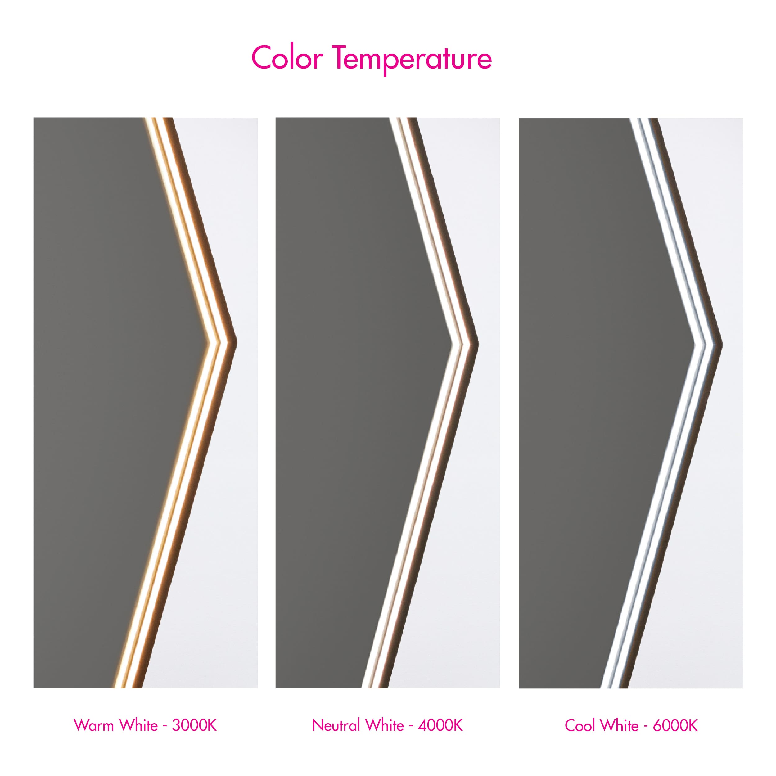 Oxygen Deca 3-1003-15 Lighted LED Mirror 36 Inch - Black Frame